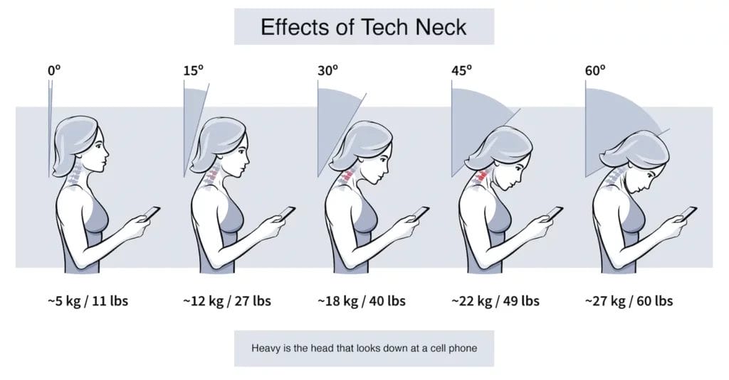 tech neck graphic.width 1600.format webp